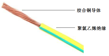 汉河电缆BVR系列