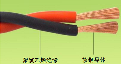 汉河电缆RVS系列