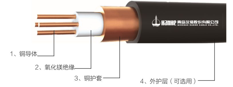 BTTZ系列柔性防火电缆